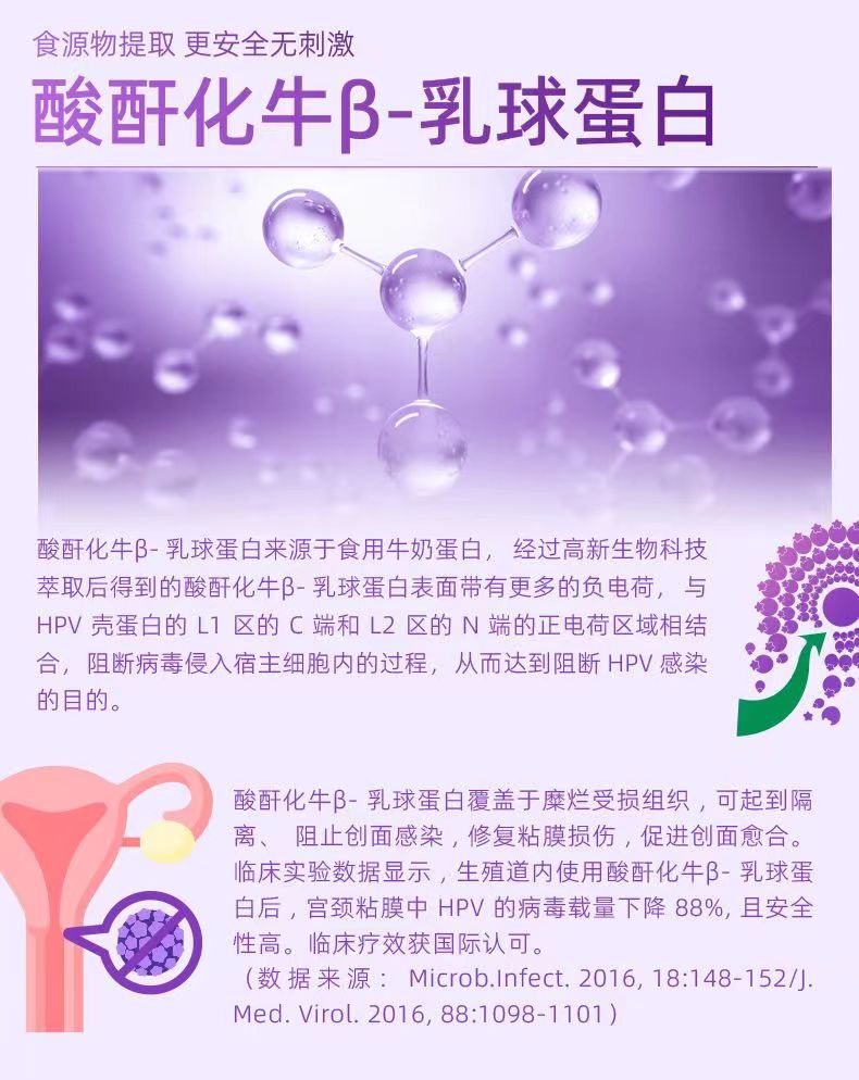 锦医舒抗HPV生物蛋白敷料临床优势